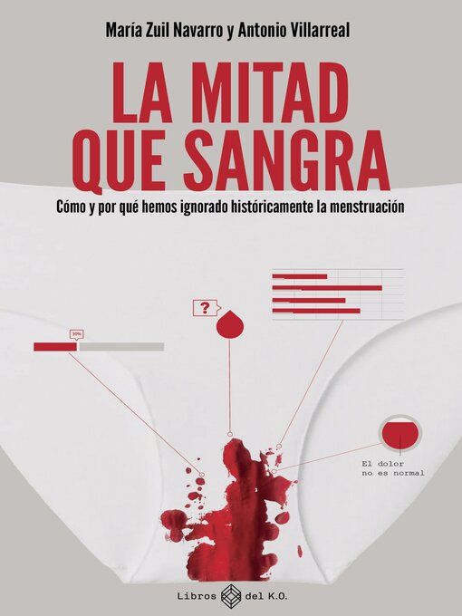 Title details for La mitad que sangra by María Zuil Navarro - Available